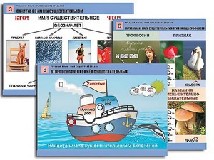 Комплект таблиц "Русский язык. Имя существительное" (12 таблиц, формат А1, ламинированные) - fgospostavki.ru - Киров