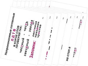 Опорные таблицы по русскому языку 2 класс - fgospostavki.ru - Киров