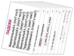 Опорные таблицы по русскому языку 3 класс - fgospostavki.ru - Киров