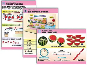 Комплект таблиц "Математика. Задачи" (6 таблиц, формат А1, ламинированные) - fgospostavki.ru - Киров