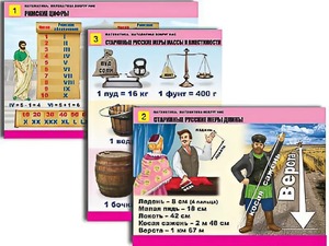 Комплект таблиц "Математика. Математика вокруг нас" (10 таблиц, формат А1, ламинированные) - fgospostavki.ru - Киров