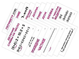 Опорные таблицы по математике 2 класс - fgospostavki.ru - Киров