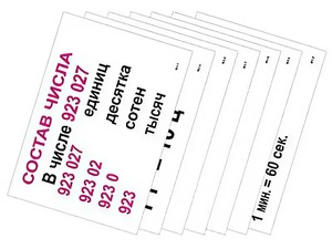 Опорные таблицы по математике 3 класс - fgospostavki.ru - Киров