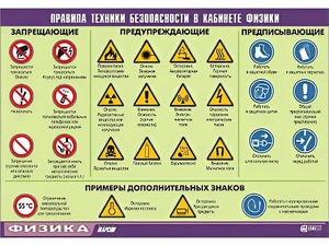 Таблица демонстрационная "Правила техники безопасности в кабинете физики" (винил 70x100) - fgospostavki.ru - Киров