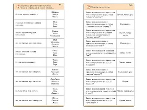 Комплект карточек (10) "Обучающий калейдоскоп. Разбор слова и предложения" - fgospostavki.ru - Киров