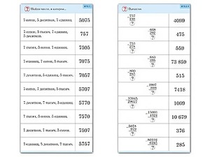 Комплект карточек (10) "Обучающий калейдоскоп. Сложение и вычитание в столбик" - fgospostavki.ru - Киров