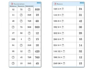Комплект карточек (10) "Обучающий калейдоскоп. Умножение и деление в два шага" - fgospostavki.ru - Киров