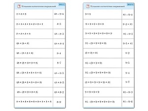 Комплект карточек (10) "Обучающий калейдоскоп. Умножение на 7, 8 и 9" - fgospostavki.ru - Киров