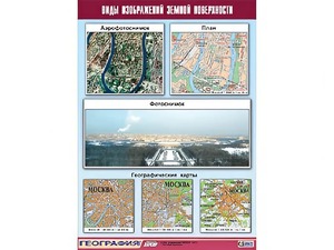 Таблица демонстрационная "Виды изображений земной поверхности" (винил 100*140) - fgospostavki.ru - Киров