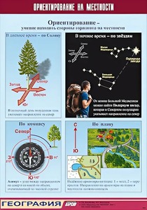 Таблица демонстрационная "Ориентирование на местности" (винил 100*140) - fgospostavki.ru - Киров