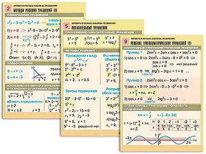 Комплект таблиц "Алгебра и начала анализа. Уравнения" (10 таблиц, формат А1, ламинированные) - fgospostavki.ru - Киров