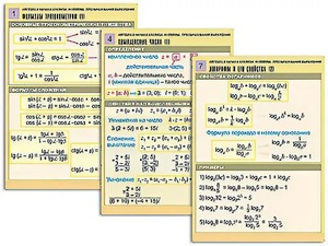 Комплект таблиц "Алгебра и начала анализа. Формулы. Преобразования выражений" (8 таблиц, формат А1, ламинированные) - fgospostavki.ru - Киров