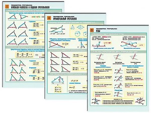 Комплект таблиц по геометрии "Планиметрия. Треугольники" раздаточные (цветные, ламинированные, А4, 6 штук) - fgospostavki.ru - Киров
