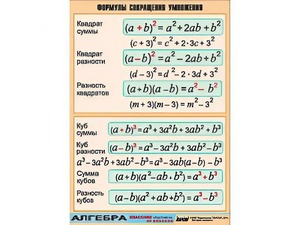 Таблица демонстрационная "Формулы сокращения умножения" (винил 100*140) - fgospostavki.ru - Киров