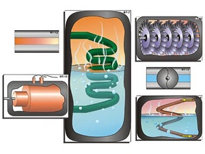 Модель-аппликация "Ядерный реактор" (ламинированная) - fgospostavki.ru - Киров