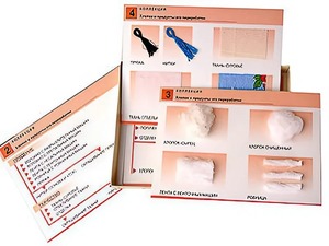 Коллекция "Хлопок и продукты его переработки" (средняя школа) - fgospostavki.ru - Киров