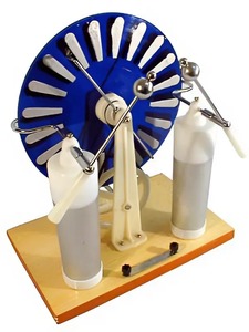 Машина электрофорная - fgospostavki.ru - Киров