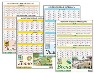 Фенологический календарь - fgospostavki.ru - Киров
