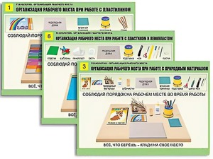 Комплект таблиц "Технология. Организация рабочего места" (6 таблиц, А1, ламинированные, с раздаточным материалом) - fgospostavki.ru - Киров