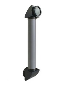 Модель перископа - fgospostavki.ru - Киров