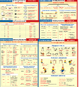 Комплект таблиц "Грамматика французского языка (9 листов)" (100х140 сантиметров, винил) - fgospostavki.ru - Киров