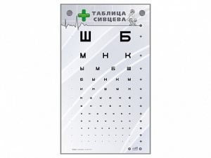 Интерактивный стенд "Таблица Сивцева" - fgospostavki.ru - Киров