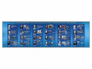 Настенное полотно "Изобретения выдающихся деятелей России" (10000 х 3000 мм) - fgospostavki.ru - Киров