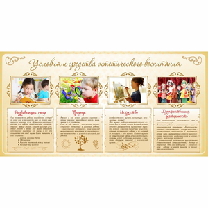 Стенд "Условия и средства эстетического воспитания" - fgospostavki.ru - Киров
