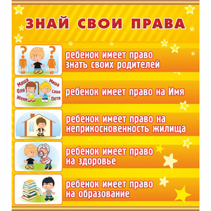 Стенд "Знай свои права" - fgospostavki.ru - Киров