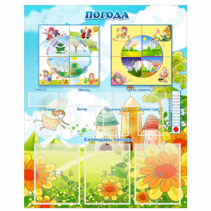 Стенд "Погода" - fgospostavki.ru - Киров