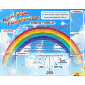 Стенд "Для вас родители!" 1.4x1.1 - fgospostavki.ru - Киров