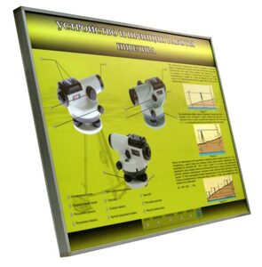 Учебный стенд электрифицированный "Устройство и принцип работы нивелира" - fgospostavki.ru - Киров