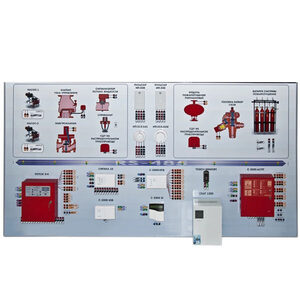Интерактивный демонстрационно-тренажерный стенд «Системы автоматического пожаротушения» - fgospostavki.ru - Киров