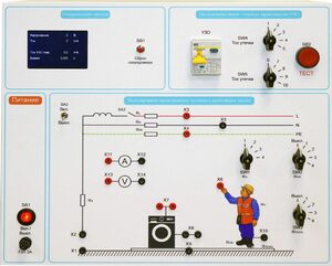 Типовой комплект учебного оборудования «Устройство защитного отключения»   - fgospostavki.ru - Киров