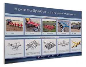 Стенд-тренажер «Картофелесажалка» - fgospostavki.ru - Киров