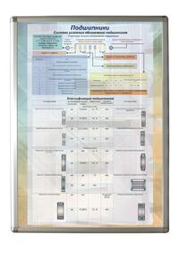 Планшет "Подшипники" - fgospostavki.ru - Киров