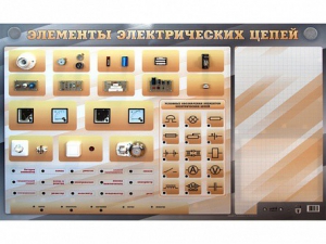 Наглядно-демонстрационный светодинамический стенд "Элементы электрических цепей" с маркерными полями - fgospostavki.ru - Киров