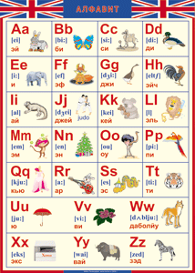 Таблица "Грамматика английского языка. Английский алфавит в картинках (с транскрипцией)" (100х140 сантиметров, винил) - fgospostavki.ru - Киров