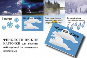 Комплект таблиц "Время" на французском языке - fgospostavki.ru - Киров