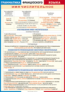 Таблица "Грамматика французского языка. Имя числительное (употребление, особенности произношения и правописания)" (100х140 сантиметров, винил) - fgospostavki.ru - Киров
