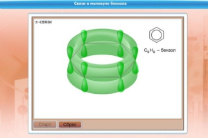 Интерактивные курсы. Химия 8 класс. Базовый. - fgospostavki.ru - Киров