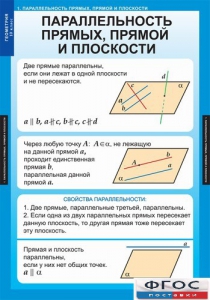 Комплект таблиц. Геометрия 10 класс. - fgospostavki.ru - Киров