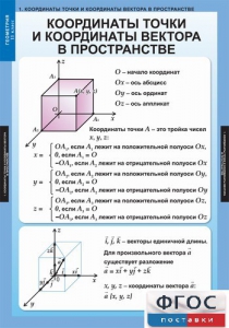 Комплект таблиц. Геометрия 11 класс. - fgospostavki.ru - Киров