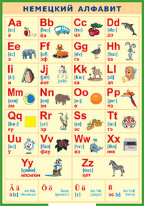 Таблица "Немецкий алфавит в картинках (с транскрипцией)" (100х140 сантиметров, винил) - fgospostavki.ru - Киров