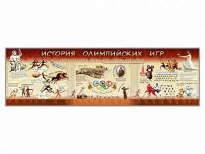 Настенное полотно "История Олимпийских игр" - fgospostavki.ru - Киров