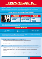 Таблица "Эвакуация населения" (100х140 сантиметров, винил) - fgospostavki.ru - Киров