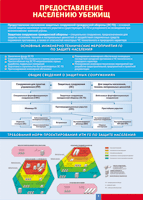Таблица "Предоставление населению убежищ" (100х140 сантиметров, винил) - fgospostavki.ru - Киров