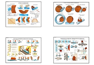 Плакаты ПРОФТЕХ "Процесс шлифования" (9 пл, винил, 70х100) - fgospostavki.ru - Киров