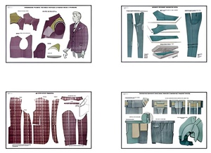 Плакаты ПРОФТЕХ "Изготовление мужских костюмов" (25 пл, винил, 70х100) - fgospostavki.ru - Киров
