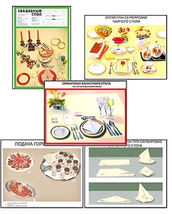 Плакаты ПРОФТЕХ "Варианты сервировки" (30 пл, винил, 70х100) - fgospostavki.ru - Киров